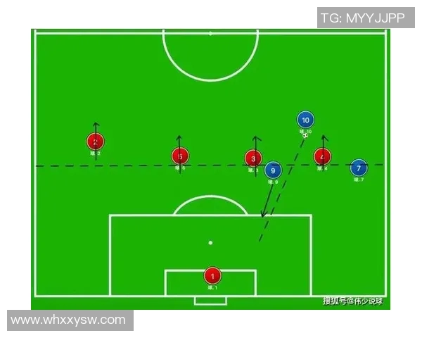 足球球星站位解析与战术布置对比赛结果的深远影响 足球球星站位解析与战术布置对比赛结果的深远影响