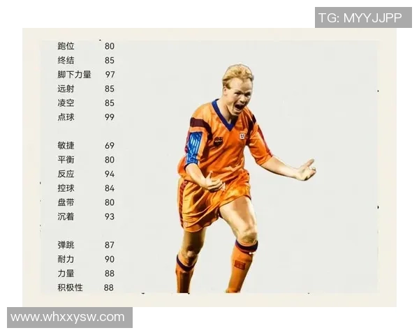 如何追逐足球巨星签名的梦想与秘诀,收藏属于你的珍贵回忆 如何追逐足球巨星签名的梦想与秘诀,收藏属于你的珍贵回忆