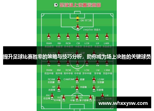 提升足球比赛胜率的策略与技巧分析，助你成为场上决胜的关键球员